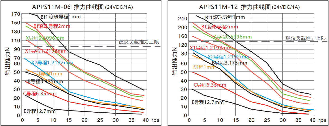 1663924703530273.png 1663924703530273.png